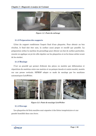 Chapitre 2 : Diagnostic et analyse de l’existant
Page | 39
Figure 1.2 : Poste du mélange
2.1.2 Préparation des supports
L’état du support conditionne l’aspect final d’une plaquette. Pour obtenir un bon
résultat, le fond doit être sain, la surface aussi propre et encollé que possible. La
préparation utilise la machine de grenaillage pour obtenir un état de surface particulier,
ensuite on applique un jet de colle régulier sur les plaquettes et on les laisse sécher avant
de les stocker.
2.1.3 Moulage
C’est un procédé qui permet d’obtenir des pièces en matière par déformation et
répartition du matériau entre une matrice et un poinçon (moule et contre-moule), montés
sur une presse verticale. SIPROF adapte ce mode de moulage par les machines
automatiques LeinWeber.
Figure 2.2 : Poste de moulage LeinWeiber
2.1.4 Etuvage
Les plaquettes de frein moulées sont exposées à des fortes températures et une
grande humidité dans une étuve.
 