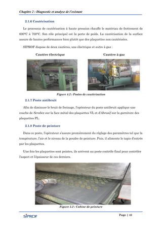 Chapitre 2 : Diagnostic et analyse de l’existant
Page | 41
2.1.6 Cautérisation
Le processus de cautérisation à haute pression chauffe le matériau de frottement de
600°C à 700°C. Son rôle principal est la perte de poids. La cautérisation de la surface
assure de hautes performances bien plutôt que des plaquettes non cautérisées.
SIPROF dispose de deux cautères, une électrique et autre à gaz :
Cautère électrique Cautère à gaz
Figure 4.2 : Postes de cautérisation
2.1.7 Poste antibruit
Afin de diminuer le bruit de freinage, l’opérateur du poste antibruit applique une
couche de Serabex sur la face métal des plaquettes VL et d’Abrasif sur la garniture des
plaquettes PL.
2.1.8 Poste de peinture
Dans ce poste, l’opérateur s’assure premièrement du réglage des paramètres tel que la
température, l’air et le niveau de la poudre de peinture. Puis, il alimente le tapis d’entrée
par les plaquettes.
Une fois les plaquettes sont peintes, ils arrivent au poste contrôle final pour contrôler
l’aspect et l’épaisseur de ces derniers.
Figure 5.2 : Cabine de peinture
 