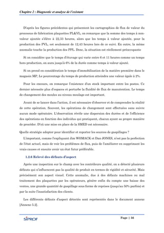 Chapitre 2 : Diagnostic et analyse de l’existant
Page | 56
D’après les figures précédentes qui présentent les cartographies de flux de valeur du
processus de fabrication plaquettes PL&VL, on remarque que la somme des temps à non-
valeur ajoutée s’élève à 33,22 heures, alors que les temps à valeur ajoutée, pour la
production des PVL, est seulement de 12,43 heures lors de ce suivi. En outre, la même
anomalie touche la production des PPL. Donc, la situation est réellement préoccupante
Si on considère que le temps d’étuvage qui varie entre 6 et 11 heures comme un temps
hors production, on aura jusqu’à 6% de la durée comme temps à valeur ajouté.
Si on prend en considération le temps d’immobilisation de la matière première dans le
magasin MP, Le pourcentage du temps de production atteindra une valeur égale à 2%.
Pour les encours, on remarque l’existence d’un stock important entre les postes. Ce
dernier nécessite plus d’espaces et perturbe la fluidité de flux de manutention. Le temps
de changement des moules au niveau moulage est important.
Avant de se lancer dans l’action, il est nécessaire d’observer et de comprendre la réalité
de cette opération. Souvent, les opérations de changement sont effectuées sans suivre
aucun mode opératoire. L’observation révèle une dispersion des durées et de l’efficience
des opérations en fonction des individus qui pratiquent, chacun ayant sa propre manière
de procéder. D’où une mise en place de la SMED est nécessaire.
Quelle stratégie adopter pour identifier et reporter les sources de gaspillages ?
L’important, comme l’expliquant Jim WOMACK et Dan JONES, n’est pas la perfection
de l’état actuel, mais de voir les problèmes de flux, puis de l’améliorer en supprimant les
vrais causes et ensuite avoir un état futur préférable.
1.2.6 Relevé des défauts d’aspect
Après une inspection sur le champ avec les contrôleurs qualité, on a détecté plusieurs
défauts qui n’influencent pas la qualité de produit en termes de rigidité et sécurité. Mais
précisément son aspect visuel. Cette anomalie, due à des défauts machines ou mal
traitement des plaquettes par les opérateurs, génère enfin du compte une baisse des
ventes, une grande quantité de gaspillage sous forme de reprises (jusqu’au 50% parfois) et
par la suite l’insatisfaction des clients.
Les différents défauts d’aspect détectés sont représentés dans le document annexe
[Annexe 5.2].
 