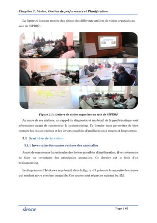 Chapitre 3 : Vision, Gestion de performance et Planification
Page | 62
La figure ci-dessous montre des photos des différents ateliers de vision organisés au
sein de SIPROF.
Figure 3.3 : Ateliers de vision organisés au sein de SIPROF
Au cours de ces ateliers, un rappel du diagnostic et un détail de la problématique sont
nécessaires avant de commencer le brainstorming. Ce dernier nous permettra de bien
extraire les causes racines et les leviers possibles d’amélioration à moyen et long termes.
5.1
5.1.1 Inventaire des causes racines des anomalies
Avant de commencer la recherche des leviers possibles d’amélioration, il est nécessaire
de faire un inventaire des principales anomalies. Ce dernier est le fruit d’un
brainstorming.
Le diagramme d’Ishikawa représenté dans la figure 4.3 présente la majorité des causes
qui rendent notre système incapable. Ces causes sont réparties suivant les 5M.
 