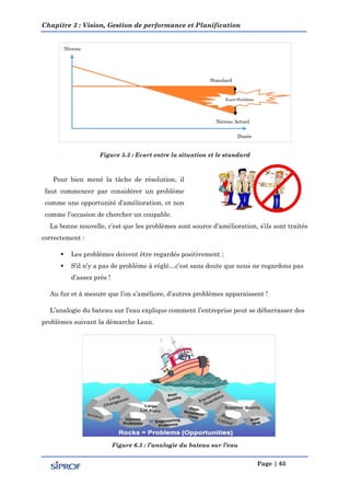 Chapitre 3 : Vision, Gestion de performance et Planification
Page | 65
Figure 5.3 : Ecart entre la situation et le standard
Pour bien mené la tâche de résolution, il
faut commencer par considérer un problème
comme une opportunité d’amélioration, et non
comme l’occasion de chercher un coupable.
La bonne nouvelle, c’est que les problèmes sont source d’amélioration, s’ils sont traités
correctement :
 Les problèmes doivent être regardés positivement ;
 S’il n’y a pas de problème à réglé…c’est sans doute que nous ne regardons pas
d’assez près !
Au fur et à mesure que l’on s’améliore, d’autres problèmes apparaissent !
L’analogie du bateau sur l’eau explique comment l’entreprise peut se débarrasser des
problèmes suivant la démarche Lean.
Figure 6.3 : l’analogie du bateau sur l’eau
 