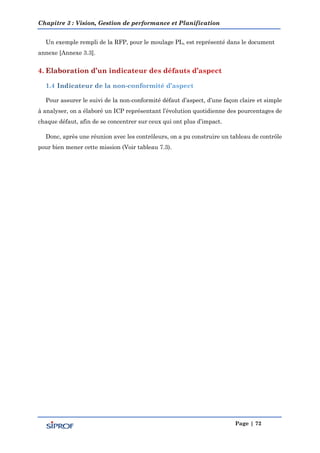 Chapitre 3 : Vision, Gestion de performance et Planification
Page | 72
Un exemple rempli de la RFP, pour le moulage PL, est représenté dans le document
annexe [Annexe 3.3].
Pour assurer le suivi de la non-conformité défaut d’aspect, d’une façon claire et simple
à analyser, on a élaboré un ICP représentant l’évolution quotidienne des pourcentages de
chaque défaut, afin de se concentrer sur ceux qui ont plus d’impact.
Donc, après une réunion avec les contrôleurs, on a pu construire un tableau de contrôle
pour bien mener cette mission (Voir tableau 7.3).
 