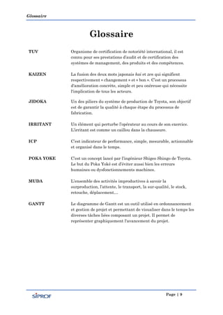 Glossaire
Page | 9
Glossaire
TUV Organisme de certification de notoriété international, il est
connu pour ses prestations d’audit et de certification des
systèmes de management, des produits et des compétences.
KAIZEN La fusion des deux mots japonais kai et zen qui signifient
respectivement « changement » et « bon ». C’est un processus
d'amélioration concrète, simple et peu onéreuse qui nécessite
l'implication de tous les acteurs.
JIDOKA Un des piliers du système de production de Toyota, son objectif
est de garantir la qualité à chaque étape du processus de
fabrication.
IRRITANT Un élément qui perturbe l’opérateur au cours de son exercice.
L’irritant est comme un caillou dans la chaussure.
ICP C’est indicateur de performance, simple, mesurable, actionnable
et organisé dans le temps.
POKA YOKE C’est un concept lancé par l’ingénieur Shigeo Shingo de Toyota.
Le but du Poka Yoké est d’éviter aussi bien les erreurs
humaines ou dysfonctionnements machines.
MUDA L’ensemble des activités improductives à savoir la
surproduction, l’attente, le transport, la sur-qualité, le stock,
retouche, déplacement…
GANTT Le diagramme de Gantt est un outil utilisé en ordonnancement
et gestion de projet et permettant de visualiser dans le temps les
diverses tâches liées composant un projet. Il permet de
représenter graphiquement l'avancement du projet.
 