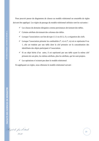 Pour pouvoir passer du diagramme de classes au modèle relationnel un ensemble de règles

                                                   doivent être appliqué. Les règles de passage du modèle relationnel utilisées sont les suivantes :

                                                           Les classes du domaine désignées comme persistances deviennent des tables.
    SITE WEB DYNAMIQUE : LOCATION DE VOITURE 




                                                           Certains attributs deviennent des colonnes des tables.

                                                           Lorsque l’association a un lien de type (1,1) ou (0,1), il y a migration des clefs.

                                                           Lorsque l’association présente les cardinalités (*, n) et (*, m) où m représente 0 ou
                                                              1, elle est traduite par une table dont la clef primaire est la concaténation des
                                                              identifiants des objets participant à l’association.

                                                           Si un objet hérite d’un autre, il est représenté par une table ayant la même clef
                                                              primaire de son père, les mêmes attributs, plus les attributs, qui lui sont propres.

                                                           Les opérations n’existent pas dans le modèle relationnel.

                                                      En appliquant ces règles, nous obtenons le modèle relationnel suivant :
FACULTE DES SCIENCES DE MONASTIR




Projet de fin d’étude                                                                                                                             23
          2010
 