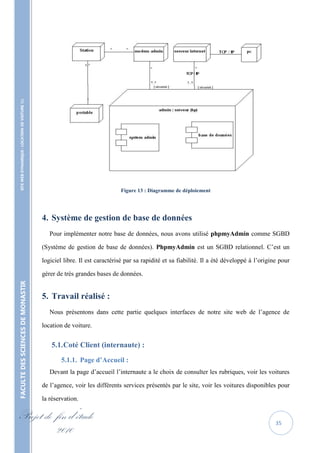 SITE WEB DYNAMIQUE : LOCATION DE VOITURE 




                                                                                   Figure 13 : Diagramme de déploiement




                                                   4. Système de gestion de base de données
                                                      Pour implémenter notre base de données, nous avons utilisé phpmyAdmin comme SGBD

                                                   (Système de gestion de base de données). PhpmyAdmin est un SGBD relationnel. C’est un

                                                   logiciel libre. Il est caractérisé par sa rapidité et sa fiabilité. Il a été développé à l’origine pour

                                                   gérer de très grandes bases de données.
FACULTE DES SCIENCES DE MONASTIR




                                                   5. Travail réalisé :
                                                      Nous présentons dans cette partie quelques interfaces de notre site web de l’agence de

                                                   location de voiture.


                                                       5.1. Coté Client (internaute) :
                                                           5.1.1. Page d’Accueil :
                                                      Devant la page d’accueil l’internaute a le choix de consulter les rubriques, voir les voitures

                                                   de l’agence, voir les différents services présentés par le site, voir les voitures disponibles pour

                                                   la réservation.

Projet de fin d’étude                                                                                                                               35
          2010
 