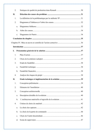 2. Statiques de qualité de production dans Renault. .................................................. 30
II. Détection des causes du problème ...................................................................... 31
1. La définition de la problématique par la méthode 5P............................................ 31
2. Diagramme d’Ishikawa et l’arbre des causes......................................................... 32
a. Diagramme Ishikawa. ............................................................................................ 32
b. Arbre des causes..................................................................................................... 34
c. Diagramme de Pareto............................................................................................. 34
Conclusion du chapitre ...................................................................................................... 35
Chapitre IV. Mise en œuvre et contrôle de l’action corrective ................................................ 36
Introduction ........................................................................................................................ 37
I. Présentation générale de la solution .......................................................................... 37
1. Plan d’action. ......................................................................................................... 37
2. Choix de la solution à adopter ............................................................................... 37
3. Etude de faisabilité................................................................................................. 38
a. Faisabilité technique. ............................................................................................. 38
b. Faisabilité financière.............................................................................................. 38
4. Analyse des risques du projet : .............................................................................. 38
II. Etude technique et implémentation de la solution ............................................ 39
1. Conception préliminaire......................................................................................... 39
2. Eléments de l’installation :..................................................................................... 40
3. Conception architecturelle. .................................................................................... 40
a. Description détaillée de la solution ........................................................................ 40
b. L’architecture matérielle et logicielle de la solution............................................. 41
4. Critères de choix du matériel ................................................................................. 42
a. Le choix des capteurs............................................................................................. 42
b. Le choix de la partie de commande. ...................................................................... 44
c. Choix de l’unité décentralisée................................................................................ 46
d. Ecran de supervision .............................................................................................. 47
 