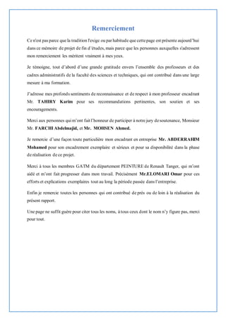 Remerciement
Ce n'est pas parce que la tradition l'exige ou par habitude que cettepage est présente aujourd’hui
dans ce mémoire de projet de fin d’études, mais parce que les personnes auxquelles s'adressent
mon remerciement les méritent vraiment à mes yeux.
Je témoigne, tout d’abord d’une grande gratitude envers l’ensemble des professeurs et des
cadres administratifs de la faculté des sciences et techniques, qui ont contribué dans une large
mesure à ma formation.
J’adresse mes profonds sentiments de reconnaissance et de respect à mon professeur encadrant
Mr. TAHIRY Karim pour ses recommandations pertinentes, son soutien et ses
encouragements.
Merci aux personnes qui m’ont fait l’honneur de participer à notre jury desoutenance, Monsieur
Mr. FARCHI Abdelmajid, et Mr. MOHSEN Ahmed.
Je remercie d’une façon toute particulière mon encadrant en entreprise Mr. ABDERRAHIM
Mohamed pour son encadrement exemplaire et sérieux et pour sa disponibilité dans la phase
de réalisation de ce projet.
Merci à tous les membres GATM du département PEINTURE de Renault Tanger, qui m’ont
aidé et m’ont fait progresser dans mon travail. Précisément Mr.ELOMARI Omar pour ces
efforts et explications exemplaires tout au long la période passée dans l’entreprise.
Enfin je remercie toutes les personnes qui ont contribué de près ou de loin à la réalisation du
présent rapport.
Une page ne suffit guère pour citer tous les noms, à tous ceux dont le nom n’y figure pas, merci
pour tout.
 