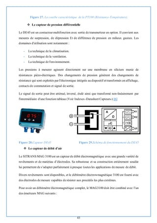 43
Figure 27. La courbe caractéristique de la PT100 (Résistance-Température).
❖ Le capteur de pression différentielle
Le DE45 est un contacteur multifonction avec sortie de transmetteur en option. Il convient aux
mesures de surpression, de dépression Et de différence de pression en milieux gazeux. Les
domaines d'utilisation sont notamment :
- La technique de la climatisation.
- La technique de la ventilation.
- La technique de l'environnement.
Les pressions à mesurer agissent directement sur une membrane en silicium munie de
résistances piézo-électriques. Des changements de pression génèrent des changements de
résistance qui sont exploités par l'électronique intégrée au dispositif et transformés en affichage,
contacts de commutation et signal de sortie.
Le signal de sortie peut être atténué, inversé, étalé ainsi que transformé non-linéairement par
l'intermédiaire d'une fonction tableau (Voir Indexes -Datasheet Capteurs-) [6]
Figure 28.Capteur DE45 Figure 29.Schéma de fonctionnement du DE45
❖ Le capteur de débit d’air
Le SITRANS MAG 3100 est un capteur de débit électromagnétique avec une grande variété de
revêtements et de matériau d’électrodes. Sa robustesse et sa construction entièrement soudée
lui permettent de s’adapter parfaitement à presque toutes les applications de mesure de débit.
Divers revêtements sont disponibles, et le débitmètre électrowmagnétique 3100 est fourni avec
des électrodes de mesure capables de résister aux procédés les plus extrêmes.
Pour avoir un débitmètre électromagnétique complet, le MAG3100 doit être combiné avec l’un
des émetteurs MAG suivants :
 