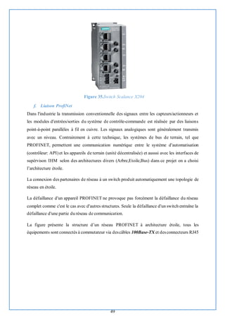 49
Figure 35.Switch Scalance X204
f. Liaison ProfiNet
Dans l'industrie la transmission conventionnelle des signaux entre les capteurs/actionneurs et
les modules d'entrées/sorties du système de contrôle-commande est réalisée par des liaisons
point-à-point parallèles à fil en cuivre. Les signaux analogiques sont généralement transmis
avec un niveau. Contrairement à cette technique, les systèmes de bus de terrain, tel que
PROFINET, permettent une communication numérique entre le système d'automatisation
(contrôleur: API) et les appareils de terrain (unité décentralisée) et ausssi avec les interfaces de
supérvison IHM selon des architectures divers (Arbre,Etoile,Bus) dans ce projet on a choisi
l’architecture étoile.
La connexion des partenaires de réseau à un switch produit automatiquement une topologie de
réseau en étoile.
La défaillance d'un appareil PROFINET ne provoque pas forcément la défaillance du réseau
complet comme c'est le cas avec d'autres structures. Seule la défaillance d'un switch entraîne la
défaillance d'une partie du réseau de communication.
La figure présente la structure d’un réseau PROFINET à architecture étoile, tous les
équipements sont connectés à commutateur via descâbles 100Base-TX et desconnecteurs RJ45
 