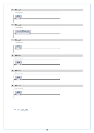 71
❖ FC(1,2,3,4,5)
 
