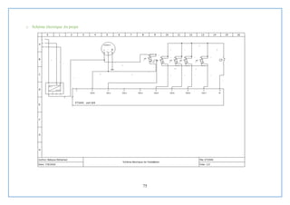 75
o Schéma électrique du projet
 