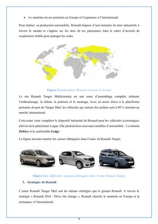 6
• Le maintien de ses positions en Europe et l’expansion à l’international.
Pour réaliser sa production automobile, Renault dispose d’une trentaine de sites industriels à
travers le monde et s’appuie sur les sites de ses partenaires dans le cadre d’accords de
coopération établis pour partager les coûts.
Figure 2.Implantation Renault à travers le monde
Le site Renault Tanger Méditerranée est une usine d’assemblage complète réalisant
l’emboutissage, la tôlerie, la peinture et le montage. Avec un accès direct à la plateforme
portuaire du port de Tanger Med, les véhicules qui sortent des ateliers sont à 90 % destinés au
marché international.
Cette usine vient compléter le dispositif industriel de Renault pour les véhicules économiques
dérivés dela plateforme Logan. Elle produit deux nouveaux modèles d’automobile : La robuste
Dokker et la confortable Lodgy.
La figure suivante montre les caisses fabriquées dans l’usine de Renault Tanger.
Figure 3.les différentes marques fabriquées dans l'usine Renault Tanger
5. Stratégies de Renault
L’usine Renault Tanger Med suit les mêmes stratégies que le groupe Renault. A travers la
stratégie « Renault 2016 : Drive the change », Renault cherche le maintien en Europe et la
croissance à l’international.
 