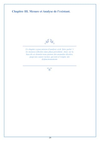 29
Chapitre III. Mesure et Analyse de l’existant.
Ce chapitre a pour mission d’analyser et de ‘faire parler’ l
les mesures collectées dans phase précédente. Ainsi, sur la
base de ces données nous partons des anomalies décelées,
jusqu’aux causes racines, qui sont à l’origine des
dysfonctionnements
 