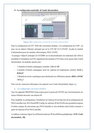 53
❖ La configuration matérielle de l’unité décentralisée.
Figure 42.Configuration matérielle de l'unité décentralisée
Pour la configuration de l’ET 200S elle exactement similaire à la configuration de l’API , on
pose sur un châssis l’élément principal qui est le CPU IM 151-8 PN/DP , de plus le module
d’alimentation pour les modules électroniques PM-E 24VDC.
Et puisque l’objectif principal de l’ET200S est la décentralisation du traitement càd offrir la
possibilité d’installation du CPU séparément des modules d’E/S donc on les ajoute dans l’unité
décentralisée, les modules ajoutés sont :
- 2 modules d’entrées analogiques normales 2AI x U ST.
- 3 modules d’entrées analogiques pour les capteurs de températures résistifs 2/4AI x
RTD ST
- 1 Module de sorties numériques pour déclencher les différentes alarmes 8DO x 24VDC
/ 0.5A_1
Pour voir les connexion sélectriques des capteurs avec l’unité décentralisée cliquer ici
b. La configuration du réseau ProfiNet
Tous les appareils PROFINETétant conçus pour le protocole TCP/IP, leur fonctionnement sur
réseau Ethernet nécessite une adresse IP.
Pour simplifier la configuration, l’attribution de l’adresse IP est faite lors de la configuration de
l'IO-Controller sous TIA Portal/HW Config, les adresses IP des IO-Devises possèdent toujours
le même masque de sous-réseau que l'IO-Controller et sont attribuées dans l'ordre croissant à
partir de l'adresse IP de l'IO-Controller.
Le tableau ci-dessous figure les différentesadresses IP desdifférentspériphérique (CPU,Unité
décentralisée, MI)
 