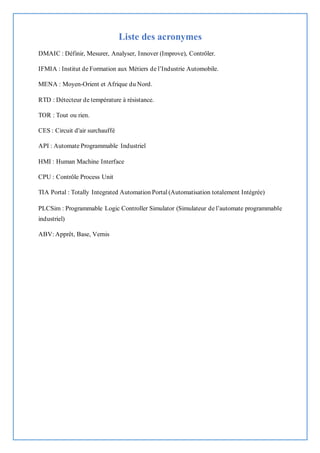 Liste des acronymes
DMAIC : Définir, Mesurer, Analyser, Innover (Improve), Contrôler.
IFMIA : Institut de Formation aux Métiers de l’Industrie Automobile.
MENA : Moyen-Orient et Afrique du Nord.
RTD : Détecteur de température à résistance.
TOR : Tout ou rien.
CES : Circuit d'air surchauffé
API : Automate Programmable Industriel
HMI : Human Machine Interface
CPU : Contrôle Process Unit
TIA Portal : Totally Integrated Automation Portal (Automatisation totalement Intégrée)
PLCSim : Programmable Logic Controller Simulator (Simulateur de l’automate programmable
industriel)
ABV: Apprêt, Base, Vernis
 