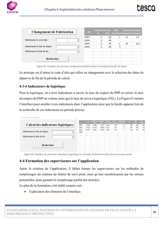 Chapitre4:Implantationdes solutions-Phaseinnover-
STANDARDISATION, MAITRISE ET OPTIMISATION DU SYSTEME DE PILOTAGE DE LA
PERFORMANCE PRODUCTION
99
PDP
Production Production Quantité Temps TempsAléas
TSL
%PDP %PDP
Volume Mixte hors PDP d'ouverture (h) Logistique(h) Mixte Volume
GAP3 8 872 12 586 5 237 5 410 154 15 90% 59% 142%
GAP4 47 124 42 728 28 070 6 112 154 2 99% 60% 91%
GAP5 28 472 22 622 14 920 5 046 161 5 97% 52% 79%
GAP6 - - - - - -
Figure 62: Interface de calcul du changement de fabrication et exemple de feuille de calcul
Le principe est d’entrer le code d’aléa qui réfère au changement avec la sélection des dates de
départ et de fin de la période de calcul.
4-3-4 Indicateurs de logistique
Pour la logistique, on a trois indicateurs à suivre, le taux du respect du PDP en mixte, le taux
du respect du PDP en volume ainsi que le taux du service logistique (TSL). La Figure 63 montre
l’interface pour accéder à ces indicateurs dans l’application ainsi que la feuille apparue lors de
la recherche de ces indicateurs en période précise.
Figure 63: Interface de calcul des indicateurs logistiques et exemple de feuille de calcul d’une période précise
4-4 Formation des superviseurs sur l’application
Après la création de l’application, il fallait former les superviseurs sur les méthodes de
remplissages du contenu du fichier de suivi prod, ainsi qu’une sensibilisation par les erreurs
potentielles, pour garantir le remplissage parfait des données.
Le plan de la formation a été établi comme suit :
• Explication des éléments de l’interface.
Tempstotal Ouverture Nbre TempsTotalTempsMoyen
GAP
(j) (Min) Changement Changement (Min) Changement
GAP3 11 440 1 15 7,5
GAP4 11 440 - - -
GAP5 11 440 2 45 22,5
GAP6 11 440 0 - -
 