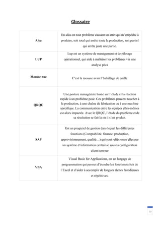 10
Glossaire
Alea
Un aléa est tout problème causant un arrêt qui m’empêche à
produire, soit total qui arrête toute la production, soit partiel
qui arrête juste une partie.
LUP
Lup est un système de management et de pilotage
opérationnel, qui aide à maîtriser les problèmes via une
analyse pdca
Mousse nue C’est la mousse avant l’habillage de coiffe
QRQC
Une posture managériale basée sur l’étude et la réaction
rapide à un problème posé. Ces problèmes peuvent toucher à
la production, à une chaîne de fabrication ou à une machine
spécifique. La communication entre les équipes elles-mêmes
est alors impactée. Avec le QRQC, l’étude du problème et de
sa résolution se fait là où il s’est produit.
SAP
Est un progiciel de gestion dans lequel les différentes
fonctions (Comptabilité, finance, production,
approvisionnement, qualité…) qui sont reliés entre elles par
un système d’information centralise sous la configuration
client/serveur
VBA
Visual Basic for Applications, est un langage de
programmation qui permet d’étendre les fonctionnalités de
l’Excel et d’aider à accomplir de longues tâches fastidieuses
et répétitives.
 