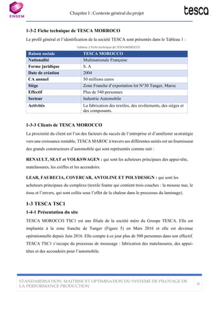 Chapitre 1 : Contexte général du projet
STANDARDISATION, MAITRISE ET OPTIMISATION DU SYSTEME DE PILOTAGE DE
LA PERFORMANCE PRODUCTION
20
1-3-2 Fiche technique de TESCA MORROCO
Le profil général et l’identification de la société TESCA sont présentés dans le Tableau 1 :
Tableau 1:Fiche technique de TESCAMOROCCO
Raison sociale TESCA MOROCCO
Nationalité Multinationale Française
Forme juridique S. A
Date de création 2004
CA annuel 50 millions euros
Siège Zone Franche d’exportation lot N°30 Tanger, Maroc
Effectif Plus de 540 personnes
Secteur Industrie Automobile
Activités La fabrication des textiles, des revêtements, des sièges et
des composants.
1-3-3 Clients de TESCA MOROCCO
La proximité du client est l’un des facteurs du succès de l’entreprise et d’améliorer sastratégie
vers une croissance rentable, TESCA MAROC à travers ses différentes unités est un fournisseur
des grands constructeurs d’automobile qui sont représentés comme suit :
RENAULT, SEAT et VOLKSWAGEN : qui sont les acheteurs principaux des appui-tête,
matelassures, les coiffes et les accoudoirs.
LEAR, FAURECIA, COVERCAR, ANTOLINE ET POLYDESIGN : qui sont les
acheteurs principaux du complexe (textile foame qui contient trois couches : la mousse nue, le
tissu et l’envers, qui sont collés sous l’effet de la chaleur dans le processus du laminage).
1-3 TESCA TSC1
1-4-1 Présentation du site
TESCA MOROCCO TSC1 est une filiale de la société mère du Groupe TESCA. Elle est
implantée à la zone franche de Tanger (Figure 5) en Mars 2016 et elle est devenue
opérationnelle depuis Juin 2016. Elle compte à ce jour plus de 500 personnes dans son effectif.
TESCA TSC1 s’occupe du processus de moussage : fabrication des matelassures, des appui-
têtes et des accoudoirs pour l’automobile.
 