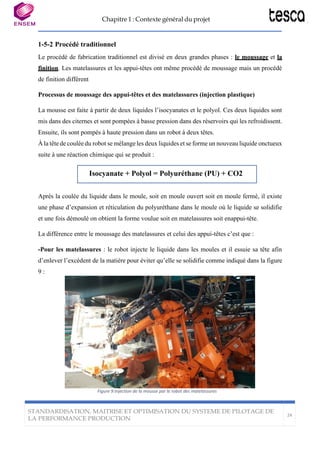 Chapitre 1 : Contexte général du projet
STANDARDISATION, MAITRISE ET OPTIMISATION DU SYSTEME DE PILOTAGE DE
LA PERFORMANCE PRODUCTION
24
Isocyanate + Polyol = Polyuréthane (PU) + CO2
1-5-2 Procédé traditionnel
Le procédé de fabrication traditionnel est divisé en deux grandes phases : le moussage et la
finition. Les matelassures et les appui-têtes ont même procédé de moussage mais un procédé
de finition différent
Processus de moussage des appui-têtes et des matelassures (injection plastique)
La mousse est faite à partir de deux liquides l’isocyanates et le polyol. Ces deux liquides sont
mis dans des citernes et sont pompées à basse pression dans des réservoirs qui les refroidissent.
Ensuite, ils sont pompés à haute pression dans un robot à deux têtes.
À la tête de coulée du robot se mélange les deux liquides et se forme un nouveau liquide onctueux
suite à une réaction chimique qui se produit :
Après la coulée du liquide dans le moule, soit en moule ouvert soit en moule fermé, il existe
une phase d’expansion et réticulation du polyuréthane dans le moule où le liquide se solidifie
et une fois démoulé on obtient la forme voulue soit en matelassures soit enappui-tête.
La différence entre le moussage des matelassures et celui des appui-têtes c’est que :
-Pour les matelassures : le robot injecte le liquide dans les moules et il essuie sa tête afin
d’enlever l’excédent de la matière pour éviter qu’elle se solidifie comme indiqué dans la figure
9 :
Figure 9:Injection de la mousse par le robot des matelassures
 