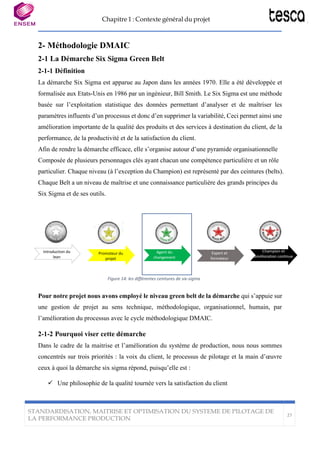 Chapitre 1 : Contexte général du projet
STANDARDISATION, MAITRISE ET OPTIMISATION DU SYSTEME DE PILOTAGE DE
LA PERFORMANCE PRODUCTION
27
2- Méthodologie DMAIC
2-1 La Démarche Six Sigma Green Belt
2-1-1 Définition
La démarche Six Sigma est apparue au Japon dans les années 1970. Elle a été développée et
formalisée aux Etats-Unis en 1986 par un ingénieur, Bill Smith. Le Six Sigma est une méthode
basée sur l’exploitation statistique des données permettant d’analyser et de maîtriser les
paramètres influents d’un processus et donc d’en supprimer la variabilité, Ceci permet ainsi une
amélioration importante de la qualité des produits et des services à destination du client, de la
performance, de la productivité et de la satisfaction du client.
Afin de rendre la démarche efficace, elle s’organise autour d’une pyramide organisationnelle
Composée de plusieurs personnages clés ayant chacun une compétence particulière et un rôle
particulier. Chaque niveau (à l’exception du Champion) est représenté par des ceintures (belts).
Chaque Belt a un niveau de maîtrise et une connaissance particulière des grands principes du
Six Sigma et de ses outils.
Figure 14: les différentes ceintures de six-sigma
Pour notre projet nous avons employé le niveau green belt de la démarche qui s’appuie sur
une gestion de projet au sens technique, méthodologique, organisationnel, humain, par
l’amélioration du processus avec le cycle méthodologique DMAIC.
2-1-2 Pourquoi viser cette démarche
Dans le cadre de la maitrise et l’amélioration du système de production, nous nous sommes
concentrés sur trois priorités : la voix du client, le processus de pilotage et la main d’œuvre
ceux à quoi la démarche six sigma répond, puisqu’elle est :
✓ Une philosophie de la qualité tournée vers la satisfaction du client
Introduction du
lean
Promoteur du
projet
Agent du
changement
Expert et
formateur
Champion et
amélioration continue
 