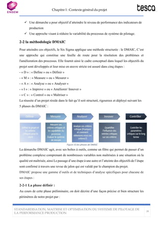 Chapitre 1 : Contexte général du projet
STANDARDISATION, MAITRISE ET OPTIMISATION DU SYSTEME DE PILOTAGE DE
LA PERFORMANCE PRODUCTION
28
✓ Une démarche a pour objectif d’atteindre le niveau de performance des indicateurs de
production
✓ Une approche visant à réduire la variabilité du processus de système de pilotage.
2-2 la méthodologie DMAIC
Pour atteindre ces objectifs, le Six Sigma applique une méthode structurée : le DMAIC, C’est
une approche qui constitue une feuille de route pour la résolution des problèmes et
l'amélioration des processus. Elle fournit ainsi le cadre conceptuel dans lequel les objectifs du
projet sont développés et leur mise en œuvre stricte est assuré dans cinq étapes :
- « D » : « Define » ou « Définir »
- « M » : « Measure » ou « Mesurer »
- « A » : « Analyse » ou « Analyser »
- « I » : « Improve » ou « Améliorer/ Innover »
- « C » : « Control » ou « Maîtriser »
La réussite d’un projet réside dans le fait qu’il soit structuré, rigoureux et déployé suivant les
5 phases du DMAIC :
Figure 15:les phases de DMAIC
La démarche DMAIC agit, avec ses boîtes à outils, comme un filtre qui permet de passer d’un
problème complexe comprenant de nombreuses variables non maîtrisées à une situation où la
qualité est maîtrisée, ainsi Le passage d’une étape à une autre et l’atteinte des objectifs de l’étape
sont confirmé à travers une revue de jalon qui est validé par le champion du projet.
DMAIC propose une gamme d’outils et de techniques d’analyse spécifiques pour chacune de
ses étapes :
2-2-1 La phase définir :
Au cours de cette phase préliminaire, on doit décrire d’une façon précise et bien structure les
périmètres de notre projet par :
 