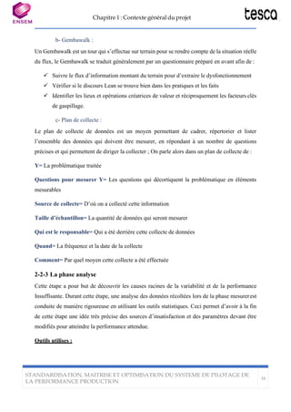 Chapitre 1 : Contexte général du projet
STANDARDISATION, MAITRISE ET OPTIMISATION DU SYSTEME DE PILOTAGE DE
LA PERFORMANCE PRODUCTION
33
b- Gembawalk :
Un Gembawalk est un tour qui s’effectue sur terrain pour se rendre compte de la situation réelle
du flux, le Gembawalk se traduit généralement par un questionnaire préparé en avant afin de :
✓ Suivre le flux d’information montant du terrain pour d’extraire le dysfonctionnement
✓ Vérifier si le discours Lean se trouve bien dans les pratiques et les faits
✓ Identifier les lieux et opérations créatrices de valeur et réciproquement les facteurs clés
de gaspillage.
c- Plan de collecte :
Le plan de collecte de données est un moyen permettant de cadrer, répertorier et lister
l’ensemble des données qui doivent être mesurer, en répondant à un nombre de questions
précises et qui permettent de diriger la collecter ; On parle alors dans un plan de collecte de :
Y= La problématique traitée
Questions pour mesurer Y= Les questions qui décortiquent la problématique en éléments
mesurables
Source de collecte= D’où on a collecté cette information
Taille d’échantillon= La quantité de données qui seront mesurer
Qui est le responsable= Qui a été derrière cette collecte de données
Quand= La fréquence et la date de la collecte
Comment= Par quel moyen cette collecte a été effectuée
2-2-3 La phase analyse
Cette étape a pour but de découvrir les causes racines de la variabilité et de la performance
Insuffisante. Durant cette étape, une analyse des données récoltées lors de la phase mesurerest
conduite de manière rigoureuse en utilisant les outils statistiques. Ceci permet d’avoir à la fin
de cette étape une idée très précise des sources d’insatisfaction et des paramètres devant être
modifiés pour atteindre la performance attendue.
Outils utilises :
 