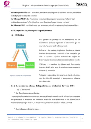 Chapitre 2 : Orientation du chemin de projet- Phase définir-
STANDARDISATION, MAITRISE ET OPTIMISATION DU SYSTEME DE PILOTAGE DE
LA PERFORMANCE PRODUCTION
43
Suivi budget volume : est l’indicateur permettant de comparer les volumes réalisés par rapport
au budget prévisionnel des volumes
Suivi budget MOD : Est l’indicateur permettant de comparer le nombre d’effectif réel
(existant) au nombre d’effectifs prévus pour aboutir au budget volume envisagé
Suivi budget TRG : est l’indicateur qui permet de suivre le rendement global des machines,
1-2 Le système de pilotage de la performance
1-2-1 Définition
Un système de pilotage de la performance est un
ensemble de pratique organisées et structurées qui ont
pour but d’assurer les 3 volets suivants :
Efficacité : Le système de pilotage doit être en mesure
d’assurer l’atteinte des 5 objectifs d’une entreprise qui
sont : la sécurité/ La qualité maximale/ Le respect des
délais/ Le coût minimum et La satisfaction de ses clients.
Figure 22: Triangle de la performance
Efficience : Le système de pilotage doit être capable
d’assurer l’efficacité avec le minimum des ressources
matériels et humaines.
Pertinence : Le système doit assurer en plus la cohérence
entre les objectifs poursuivis et les ressources mises en
place à cette fin.
1-2-2- Le système de pilotage de la performance production du Tesca TSC1
a) L’état actuel
✓ Le flux physique de production :
Le passage de la production commence par une préparation au niveau de la logistique en amont,
une production et traitement des anomalies au niveau de la fabrication et une expédition au
niveau de la logistique en aval, le processus de production en détail est en Annexe1
✓ Les indicateurs de performance :
 