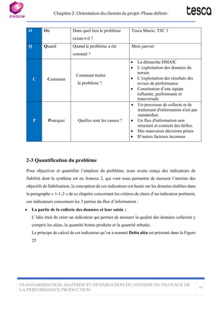 Chapitre 2 : Orientation du chemin de projet- Phase définir-
STANDARDISATION, MAITRISE ET OPTIMISATION DU SYSTEME DE PILOTAGE DE
LA PERFORMANCE PRODUCTION
47
O Où Dans quel lieu le problème
existe-t-il ?
Tesca Maroc, TSC 1
Q Quand Quand le problème a été
constaté ?
Mois janvier
C Comment
Comment traiter
le problème ?
• La démarche DMAIC
• L’exploitation des données du
terrain
• L’exploitation des résultats des
revues de performance
• Constitution d’une équipe
influente, performante et
transversale
P Pourquoi Quelles sont les causes ?
• Un processus de collecte et de
traitement d'information n'est pas
standardisé.
• Un flux d'information non
structuré et contient des failles.
• Des mauvaises décisions prises
• D’autres facteurs inconnus
2-3 Quantification du problème
Pour objectiver et quantifier l’ampleur du problème, nous avons conçu des indicateurs de
fiabilité dont la synthèse est en Annexe 2, qui vont nous permettre de mesurer l’atteinte des
objectifs de fiabilisation, la conception de ces indicateurs est basée sur les données établies dans
le paragraphe « 1-1-2 » de ce chapitre concernant les critères de choix d’un indicateur pertinent,
ces indicateurs concernent les 3 parties du flux d’information :
• La partie de la collecte des données et leur saisie :
L’idée était de créer un indicateur qui permet de mesurer la qualité des données collectée y
compris les aléas, la quantité bonne produite et la quantité rebutée.
Le principe de calcul de cet indicateur qu’on a nommé Delta aléa est présenté dans la Figure
25
 