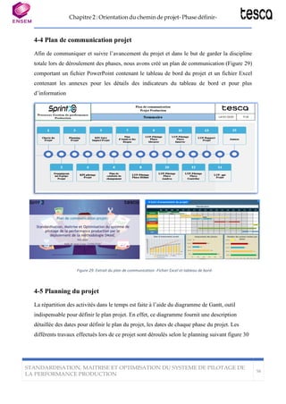 Chapitre 2 : Orientation du chemin de projet- Phase définir-
STANDARDISATION, MAITRISE ET OPTIMISATION DU SYSTEME DE PILOTAGE DE
LA PERFORMANCE PRODUCTION
56
4-4 Plan de communication projet
Afin de communiquer et suivre l’avancement du projet et dans le but de garder la discipline
totale lors de déroulement des phases, nous avons créé un plan de communication (Figure 29)
comportant un fichier PowerPoint contenant le tableau de bord du projet et un fichier Excel
contenant les annexes pour les détails des indicateurs du tableau de bord et pour plus
d’information
Figure 29: Extrait du plan de communication -Fichier Excel et tableau de bord-
4-5 Planning du projet
La répartition des activités dans le temps est faite à l’aide du diagramme de Gantt, outil
indispensable pour définir le plan projet. En effet, ce diagramme fournit une description
détaillée des dates pour définir le plan du projet, les dates de chaque phase du projet. Les
différents travaux effectués lors de ce projet sont déroulés selon le planning suivant figure 30
 