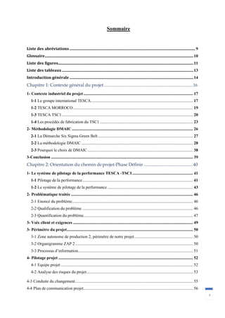 6
Liste des abréviations .................................................................................................................................... 9
Glossaire............................................................................................................................................................10
Liste des figures..............................................................................................................................................11
Liste des tableaux..........................................................................................................................................13
Introduction générale ..................................................................................................................................14
Chapitre 1: Contexte général du projet ..............................................................................16
1- Contexte industriel du projet......................................................................................................... 17
1-1 Le groupe international TESCA.................................................................................................. 17
1-2 TESCA MORROCO................................................................................................................... 19
1-3 TESCA TSC1.............................................................................................................................. 20
1-4 Les procédés de fabrication du TSC1 ......................................................................................... 23
2- Méthodologie DMAIC .................................................................................................................... 26
2-1 La Démarche Six Sigma Green Belt........................................................................................... 27
2-2 La méthodologie DMAIC ........................................................................................................... 28
2-3 Pourquoi le choix de DMAIC ..................................................................................................... 38
3-Conclusion ........................................................................................................................................ 39
Chapitre 2: Orientation du chemin de projet-Phase Définir ...........................................40
1- Le système de pilotage de la performance TESCA -TSC1.......................................................... 41
1-1 Pilotage de la performance.......................................................................................................... 41
1-2 Le système de pilotage de la performance .................................................................................. 43
2- Problématique traitée ..................................................................................................................... 46
2-1 Enoncé du problème.................................................................................................................... 46
2-2 Qualification du problème .......................................................................................................... 46
2-3 Quantification du problème......................................................................................................... 47
3- Voix client et exigences ................................................................................................................... 49
3- Périmètre du projet......................................................................................................................... 50
3-1 Zone autonome de production 2, périmètre de notre projet........................................................ 50
3-2 Organigramme ZAP 2................................................................................................................. 50
3-3 Processus d’information.............................................................................................................. 51
4- Pilotage projet ................................................................................................................................. 52
4-1 Equipe projet............................................................................................................................... 52
4-2 Analyse des risques du projet...................................................................................................... 53
4-3 Conduite du changement................................................................................................................. 55
4-4 Plan de communication projet......................................................................................................... 56
Sommaire
 