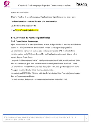 Chapitre 3 : Etude analytique du projet – Phases mesure et analyse
STANDARDISATION, MAITRISE ET OPTIMISATION DU SYSTEME DE PILOTAGE DE LA
PERFORMANCE PRODUCTION
72
Mesure de l’indicateur :
D’après l’analyse de la performance de l’application suivi prod nous avons trouvé que :
Les Fonctionnalités avant amélioration = 14 fonctionnalités
Les fonctionnalités voulues = 31
D’où Taux d’exploitabilité= 45%
2-5 Elaboration du weekly de performance
2-5-1 Consolidation des données
Après la réalisation du Weekly performance de S08, on a pu mesurer la difficulté de réalisation
à cause de l’indisponibilité des données et les fichiers Excel dispersées (Figure 37).
Les informations à propos du taux de rebut sont disponibles dans SAP et autres fichiers
Les informations sur le TRG sont disponibles sur l’application mais on doit faire un calcul
manuel dans un fichier Excel.
Une partie d’informations sur l’EMO est disponible dans l’application, l’autre partie est située
dans un fichier Excel, puis nous rassemblons ces données pour calculer et afficher l’EMO.
Les informations sur le PDP sont prélevées du système SAP, ainsi que de l’application Suivi
Prod, puis on utilise d’autre fichier Excel pour consolider.
Les indicateurs CHAFAB et TSL sont prélevées de l’application Suivi Prod puis ils sont injectés
dans un fichier de consolidation.
Les indicateurs de Budget sont calculés manuellement dans un fichier Excel
 