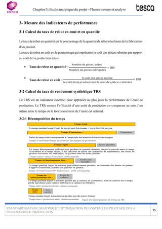 Chapitre 3 : Etude analytique du projet – Phases mesure et analyse
STANDARDISATION, MAITRISE ET OPTIMISATION DU SYSTEME DE PILOTAGE DE LA
PERFORMANCE PRODUCTION
75
Figure 39: Décomposition de temps du TRS
3- Mesure des indicateurs de performance
3-1 Calcul du taux de rebut en cout et en quantité
Le taux de rebut en quantité est le pourcentage de la quantité de rebut résultante de la fabrication
d'un produit.
Le taux de rebut en coût est le pourcentage qui représente le coût des pièces rebutées par rapport
au coût de la production totale
• Taux de rebut en quantité =
Nombre de pièces jetèes
Nombre de pièces fabriquées
∗ 100
•
Taux de rebut en coût =
le coût des pièces rejétée
𝑙𝑒 𝑐𝑜û𝑡 𝑑𝑒 𝑙𝑎 𝑝𝑟𝑜𝑑𝑢𝑐𝑡𝑖𝑜𝑛+𝑙𝑒 𝑐𝑜𝑢𝑡 𝑑𝑒𝑠 𝑝iè𝑐𝑒𝑠 𝑟𝑒𝑏𝑢𝑡è𝑒𝑠
∗ 100
3-2 Calcul du taux de rendement synthétique TRS
Le TRS est un indicateur essentiel pour apprécier au plus juste la performance de l’outil de
production. Le TRS mesure l’efficacité d’une unité de production en comparant au sein d’un
même ratio le temps où le fonctionnement de l’unité est optimal.
3-2-1 Décomposition du temps
 