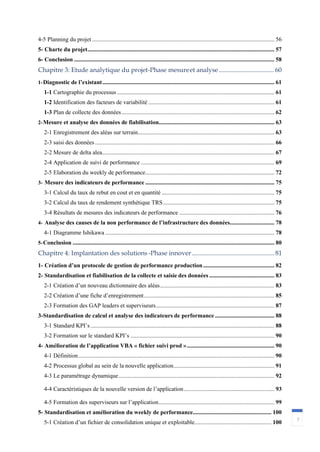 7
4-5 Planning du projet ........................................................................................................................... 56
5- Charte du projet.............................................................................................................................. 57
6- Conclusion ....................................................................................................................................... 58
Chapitre 3: Etude analytique du projet-Phase mesureet analyse .................................. 60
1-Diagnostic de l’existant.................................................................................................................... 61
1-1 Cartographie du processus .......................................................................................................... 61
1-2 Identification des facteurs de variabilité ..................................................................................... 61
1-3 Plan de collecte des données....................................................................................................... 62
2-Mesure et analyse des données de fiabilisation.............................................................................. 63
2-1 Enregistrement des aléas sur terrain............................................................................................ 63
2-3 saisi des données......................................................................................................................... 66
2-2 Mesure de delta alea.................................................................................................................... 67
2-4 Application de suivi de performance .......................................................................................... 69
2-5 Elaboration du weekly de performance....................................................................................... 72
3- Mesure des indicateurs de performance ....................................................................................... 75
3-1 Calcul du taux de rebut en cout et en quantité ............................................................................ 75
3-2 Calcul du taux de rendement synthétique TRS........................................................................... 75
3-4 Résultats de mesures des indicateurs de performance ................................................................ 76
4- Analyse des causes de la non performance de l’infrastructure des données.............................. 78
4-1 Diagramme Ishikawa .................................................................................................................. 78
5-Conclusion ........................................................................................................................................ 80
Chapitre 4: Implantation des solutions -Phase innover................................................... 81
1- Création d’un protocole de gestion de performance production................................................ 82
2- Standardisation et fiabilisation de la collecte et saisie des données ............................................ 83
2-1 Création d’un nouveau dictionnaire des aléas............................................................................. 83
2-2 Création d’une fiche d’enregistrement........................................................................................ 85
2-3 Formation des GAP leaders et superviseurs................................................................................ 87
3-Standardisation de calcul et analyse des indicateurs de performance ........................................ 88
3-1 Standard KPI’s............................................................................................................................ 88
3-2 Formation sur le standard KPI’s ................................................................................................. 90
4- Amélioration de l’application VBA « fichier suivi prod »........................................................... 90
4-1 Définition.................................................................................................................................... 90
4-2 Processus global au sein de la nouvelle application.................................................................... 91
4-3 Le paramétrage dynamique......................................................................................................... 92
4-4 Caractéristiques de la nouvelle version de l’application............................................................. 93
4-5 Formation des superviseurs sur l’application.............................................................................. 99
5- Standardisation et amélioration du weekly de performance..................................................... 100
5-1 Création d’un fichier de consolidation unique et exploitable.................................................... 100
 