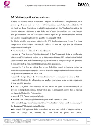 Chapitre4:Implantationdessolutions-Phaseinnover-
STANDARDISATION, MAITRISE ET OPTIMISATION DU SYSTEME DE PILOTAGE DE LA
PERFORMANCE PRODUCTION
85
2-2 Création d’une fiche d’enregistrement
D’après les résultats trouvés en mesurant l’ampleur du problème de l’enregistrement, on a
constaté que la cause racine est attribuée à l’enregistrement qui n’est pas standardisé et qu’il
ne s’agit pas d’une fiche simple et détaillée qui permet aux GAP leaders d’enregistrer les
données adéquates concernant le type d’aléa ainsi d’autres informations, alors c’est dans ce
sens que nous avons créé une fiche de suivi horaire Figure 42, qui contient toutes les données
sur les aléas production et même les quantités produites et le rebut.
On élimine ainsi les mouvements aléatoires des GAP Leaders et des superviseurs. À la fin de
chaque shift, le superviseur rassemble les fichiers de tous les Gaps puis les saisit dans
l’application informatique.
Voici l’explication des éléments de la fiche de suivi :
•La zone A : Pour la zone d’injection (machine), le GAP Leader doit écrire le nombre des
moules planifiés, le nombre indiqué par le compteur au début de shift (ordinairement 0) ainsi
que le nombre à la fin, le nombre total injecté par la machine et les injections qui ont généré de
la non-conformité et finalement le code de la machine en question.
•La zone B : Si la fiche est utilisée dans la zone de finition, on doit cocher cette partie avec
l’indication du nombre des opérateurs planifié, le nombre des pièces bonne ainsi que le nombre
des pièces non conformes à la fin du shift.
•La zone C : Indique l’heure. La fiche nous donne un suivi horaire des aléas durant le shift.
•La zone D : On donne les informations sur les aléas, pour chaque heure on en a cinq comme
le max des aléas potentiels.
•La zone E : Si jamais l’aléa est relié à une intervention des agents de la maintenance ou du
process, on remplit une demande d’intervention puis on indique son numéro dans la fiche de
suivi pour établir justifier l’intervention.
•La zone F :S’il y’a un événement irrégulier.
•La zone G : On a cité quelques instructions pour guider à remplir la fiche.
•Aléa total : Si l’apparition d’aléa conduit à l’arrêt total de la production dans la zone, on remplit
les données de l’aléa dans la partie aléa total.
•Aléa partiel : Si l’apparition d’aléa ne conduit à pas à un arrêt total de la production dans la
zone, on remplit les données de l’aléa dans la partie aléa partiel.
 