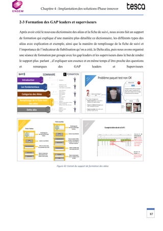 87
Chapitre 4 : Implantationdes solutions-Phase innover
2-3 Formation des GAP leaders et superviseurs
Après avoir créé le nouveau dictionnaire des aléas et la fiche de suivi, nous avons fait un support
de formation qui explique d’une manière plus détaillée ce dictionnaire, les différents types des
aléas avec explication et exemple, ainsi que la manière de remplissage de la fiche de suivi et
l’importance de l’indicateur de fiabilisation qu’on a créé, le Delta aléa, puis nous avons organisé
une séance de formation par groupe avec les gap leaders et les superviseurs dans le but de rendre
le support plus parlant , d’expliquer son essence et en même temps d’être proche des questions
et remarques des GAP leaders et Superviseurs
Figure 43: Extrait du support de formation des aléas
 