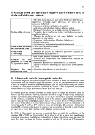 16

II. Facteurs ayant une association négative avec l’initiation et/ou la
durée de l’allaitement maternel
- Mère très jeune, seule, de plus faible statut socio-économique,
récemment immigrée, ayant déménagé en raison de la
naissance de l’enfant
- Expérience antérieure d’allaitement négative
- Ambivalence dans le désir d’allaiter, décision tardive
- Manque d’informations sur la durée optimale de l’allaitement
Facteurs liés à la mère - Perception d’une insuffisance de lait, incertitude concernant la
quantité de lait prise
- Manque de confiance en soi, gêne d’allaiter en public,
dépression du post-partum
- Expérience initiale négative, difficultés d’allaitement
- Obésité, tabagisme
- Environnement au travail défavorable à l’allaitement
Facteurs liés à l’enfant - Faible prise de poids de l’enfant
et à son état de santé
- Problème de succion
Facteurs liés
à l’entourage

- Absence de soutien du partenaire, perception négative de
l’allaitement de la part de celui-ci

- Mise au sein différée, allaitement à horaires fixes
- Recours aux compléments non médicalement indiqués en
Facteurs
liés
aux
maternité et après
pratiques de soins et
- Distribution d’échantillons de lait artificiel à la maternité
au système de santé
- Défaut de formation et manque de soutien des professionnels
de santé
Facteurs
liés
aux - Congé de maternité court et peu rémunéré
politiques de santé

III. Influence de la durée du congé de maternité
L’association négative entre la reprise précoce du travail et la durée de l’allaitement a été
documentée dans de nombreux pays industrialisés. De fait, les pays permettant aux mères
d’avoir un congé de maternité rémunéré prolongé (tels les pays scandinaves) ont un taux
d’initiation et une durée d’allaitement supérieurs. Au sein de l’Union européenne, la durée et
la rémunération du congé de maternité varient d’un pays à l’autre.
En France, pour les femmes salariées, la durée légale du congé de maternité varie en
fonction de trois éléments : nombre préalable d’enfants à charge ou nés viables, naissances
simples ou multiples, état pathologique ou non. La durée minimale du congé de maternité est
de 16 semaines, en général 6 semaines avant et 10 semaines après l’accouchement. La
salariée peut prendre un congé plus court mais, pour bénéficier des indemnités journalières,
doit cesser de travailler au moins 8 semaines au total, 2 semaines avant la naissance et 6
semaines après. A partir du 3ème enfant, le congé est prolongé à 26 semaines : 8 semaines
avant et 18 semaines après. Quand la naissance est prématurée, la Sécurité sociale effectue
un report sur le congé post-natal du nombre de jours correspondants.
En 2008, la Commission européenne a proposé dans un projet de modification de la
directive CEE n°
92-85 sur l’amélioration de la sécu rité et de la santé des travailleuses
enceintes, accouchées ou allaitantes au travail que la durée minimale du congé de maternité
dans les états membres de l’Union européenne soit de 18 semaines. L’Organisation

 