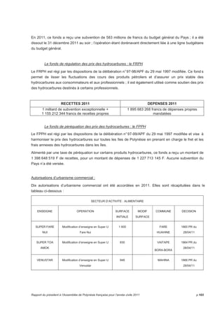 En 2011, ce fonds a reçu une subvention de 583 millions de francs du budget général du Pays ; il a été 
dissout le 31 décembre 2011 au soir ; l’opération étant dorénavant directement liée à une ligne budgétaire 
du budget général. 
Le fonds de régulation des prix des hydrocarbures : le FRPH 
Le FRPH est régi par les dispositions de la délibération n° 97-98/APF du 29 mai 1997 modifiée. Ce fond s 
permet de lisser les fluctuations des cours des produits pétroliers et d’assurer un prix stable des 
hydrocarbures aux consommateurs et aux professionnels ; il est également utilisé comme soutien des prix 
des hydrocarbures destinés à certains professionnels. 
RECETTES 2011 DEPENSES 2011 
1 milliard de subvention exceptionnelle + 
1 155 212 344 francs de recettes propres 
1 895 683 268 francs de dépenses propres 
mandatées 
Le fonds de péréquation des prix des hydrocarbures : le FPPH 
Le FPPH est régi par les dispositions de la délibération n° 97-99/APF du 29 mai 1997 modifiée et vise à 
harmoniser le prix des hydrocarbures sur toutes les îles de Polynésie en prenant en charge le fret et les 
frais annexes des hydrocarbures dans les îles. 
Alimenté par une taxe de péréquation sur certains produits hydrocarbures, ce fonds a reçu un montant de 
1 398 648 519 F de recettes, pour un montant de dépenses de 1 227 713 145 F. Aucune subvention du 
Pays n’a été versée. 
Autorisations d’urbanisme commercial : 
Dix autorisations d’urbanisme commercial ont été accordées en 2011. Elles sont récapitulées dans le 
tableau ci-dessous : 
SECTEUR D’ACTIVITE : ALIMENTAIRE 
ENSEIGNE OPERATION SURFACE 
INITIALE 
MODIF 
SURFACE 
COMMUNE DECISION 
SUPER FARE 
NUI 
Modification d’enseigne en Super U 
Fare Nui 
1 600 FARE 
HUAHINE 
1865 PR du 
28/04/11 
SUPER TOA 
AMOK 
Modification d’enseigne en Super U 830 VAITAPE 
BORA-BORA 
1864 PR du 
28/04/11 
VENUSTAR Modification d’enseigne en Super U 
Venustar 
948 MAHINA 1866 PR du 
28/04/11 
Rapport du président à l’Assemblée de Polynésie française pour l’année civile 2011 p.103 
 