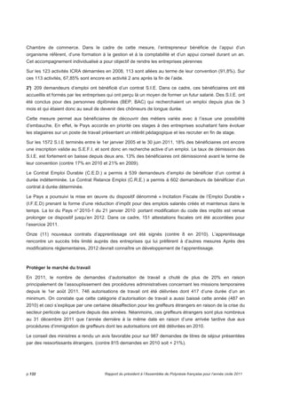 Chambre de commerce. Dans le cadre de cette mesure, l’entrepreneur bénéficie de l’appui d’un 
organisme référent, d’une formation à la gestion et à la comptabilité et d’un appui conseil durant un an. 
Cet accompagnement individualisé a pour objectif de rendre les entreprises pérennes 
Sur les 123 activités ICRA démarrées en 2008, 113 sont allées au terme de leur convention (91,8%). Sur 
ces 113 activités, 67,85% sont encore en activité 2 ans après la fin de l’aide. 
2°) 209 demandeurs d’emploi ont bénéficié d’un contrat S.I.E. Dans ce cadre, ces bénéficiaires ont été 
accueillis et formés par les entreprises qui ont perçu là un moyen de former un futur salarié. Des S.I.E. ont 
été conclus pour des personnes diplômées (BEP, BAC) qui recherchaient un emploi depuis plus de 3 
mois et qui étaient donc au seuil de devenir des chômeurs de longue durée. 
Cette mesure permet aux bénéficiaires de découvrir des métiers variés avec à l’issue une possibilité 
d’embauche. En effet, le Pays accorde en priorité ces stages à des entreprises souhaitant faire évoluer 
les stagiaires sur un poste de travail présentant un intérêt pédagogique et les recruter en fin de stage. 
Sur les 1572 S.I.E terminés entre le 1er janvier 2005 et le 30 juin 2011, 18% des bénéficiaires ont encore 
une inscription valide au S.E.F.I. et sont donc en recherche active d’un emploi. Le taux de démission des 
S.I.E. est fortement en baisse depuis deux ans. 13% des bénéficiaires ont démissionné avant le terme de 
leur convention (contre 17% en 2010 et 21% en 2009). 
Le Contrat Emploi Durable (C.E.D.) a permis à 539 demandeurs d’emploi de bénéficier d’un contrat à 
durée indéterminée. Le Contrat Relance Emploi (C.R.E.) a permis à 602 demandeurs de bénéficier d’un 
contrat à durée déterminée. 
Le Pays a poursuivi la mise en oeuvre du dispositif dénommé « Incitation Fiscale de l’Emploi Durable » 
(I.F.E.D) prenant la forme d’une réduction d’impôt pour des emplois salariés créés et maintenus dans le 
temps. La loi du Pays n° 2010-1 du 21 janvier 2010 portant modification du code des impôts est venue 
prolonger ce dispositif jusqu’en 2012. Dans ce cadre, 151 attestations fiscales ont été accordées pour 
l’exercice 2011. 
Onze (11) nouveaux contrats d’apprentissage ont été signés (contre 8 en 2010). L’apprentissage 
rencontre un succès très limité auprès des entreprises qui lui préfèrent à d’autres mesures Après des 
modifications réglementaires, 2012 devrait connaître un développement de l’apprentissage. 
Protéger le marché du travail 
En 2011, le nombre de demandes d’autorisation de travail a chuté de plus de 20% en raison 
principalement de l’assouplissement des procédures administratives concernant les missions temporaires 
depuis le 1er août 2011. 746 autorisations de travail ont été délivrées dont 417 d’une durée d’un an 
minimum. On constate que cette catégorie d’autorisation de travail a aussi baissé cette année (487 en 
2010) et ceci s’explique par une certaine désaffection pour les greffeurs étrangers en raison de la crise du 
secteur perlicole qui perdure depuis des années. Néanmoins, ces greffeurs étrangers sont plus nombreux 
au 31 décembre 2011 que l’année dernière à la même date en raison d’une arrivée tardive due aux 
procédures d’immigration de greffeurs dont les autorisations ont été délivrées en 2010. 
Le conseil des ministres a rendu un avis favorable pour sur 987 demandes de titres de séjour présentées 
par des ressortissants étrangers. (contre 815 demandes en 2010 soit + 21%). 
p.132 Rapport du président à l’Assemblée de Polynésie française pour l’année civile 2011 
 
