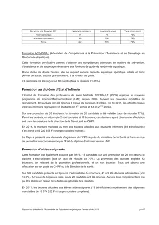 RECAPITULATIF EXAMENS 2011 CANDIDATS PRESENTS CANDIDATS ADMIS TAUX DE REUSSITE 
PROFESSIONNELS 97 71 73% 
NON PROFESSIONNELS 145 108 74% 
TOTAL 242 179 74% 
Formation ACPASRA : (Attestation de Compétences à la Prévention, l’Assistance et au Sauvetage en 
Randonnée Aquatique). 
Cette formation certificative permet d’attester des compétences attendues en matière de prévention, 
d’assistance et de sauvetage nécessaire aux fonctions de guide de randonnée aquatique. 
D’une durée de douze heures, elle ne requiert aucune capacité aquatique spécifique initiale et donc 
permet un accès, au plus grand nombre, à la fonction de guide. 
73 candidats ont été reçus sur 80 inscrits (taux de réussite 91,25%). 
Formation au diplôme d’Etat d’infirmier 
L’Institut de formation des professions de santé Mathilde FREBAULT (IFPS) applique le nouveau 
programme de Licence/Maitrise/Doctorat (LMD) depuis 2009. Suivant les nouvelles modalités de 
recrutement, 40 lauréats ont été retenus à l’issue du concours d’entrée. En fin 2011, les effectifs totaux 
d’élèves-infirmiers regroupent 47 étudiants en 1ère année et 53 en 2ème année. 
Sur une promotion de 26 étudiants, la formation de 20 candidats a été validée (taux de réussite 77%). 
Parmi les lauréats, on décompte 2 non boursiers et 18 bousiers, ces derniers ayant obtenu une affectation 
soit dans les services de la direction de la Santé, soit au CHPF. 
En 2011, le montant mandaté au titre des bourses allouées aux étudiants infirmiers (68 bénéficiaires) 
s’est élevé à 56 223 558 F (charges sociales incluses). 
Le Pays a présenté une demande d’agrément de l’IFPS auprès du ministère de la Santé à Paris en vue 
de permettre la reconnaissance par l’État du diplôme d’infirmier version LMD. 
Formation d’aides-soignants 
Cette formation est également assurée par l’IFPS. 15 candidats sur une promotion de 20 ont obtenu le 
diplôme d’aide-soignant (soit un taux de réussite de 70%). La promotion des lauréats englobe 13 
boursiers, un relevant de la promotion professionnelle, et un non boursier. Tous ont obtenu une 
affectation sur un poste au CHPF ou à la Direction de la santé. 
Sur 302 candidats présents à l’épreuve d’admissibilité du concours, 41 ont été déclarés admissibles (soit 
15,6%). A l’issue de l’épreuve orale, seuls 20 candidats ont été retenus. Aucune liste complémentaire n’a 
pu être établie en raison de la faiblesse générale des résultats. 
En 2011, les bourses allouées aux élèves aides-soignants (18 bénéficiaires) représentent des dépenses 
mandatées de 16 974 252 F (charges sociales comprises). 
Rapport du président à l’Assemblée de Polynésie française pour l’année civile 2011 p.147 
 