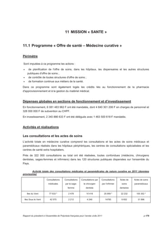 11 MISSION « SANTE » 
11.1 Programme « Offre de santé – Médecine curative » 
Périmètre 
Sont imputées à ce programme les actions : 
• de planification de l'offre de soins, dans les hôpitaux, les dispensaires et les autres structures 
publiques d'offre de soins ; 
• de contrôle de toutes structures d'offre de soins ; 
• de formation continue aux métiers de la santé. 
Dans ce programme sont également logés les crédits liés au fonctionnement de la pharmacie 
d'approvisionnement et à la gestion du matériel médical. 
Dépenses globales en sections de fonctionnement et d’investissement 
En fonctionnement, 6 081 483 962 F ont été mandatés, dont 4 840 301 206 F en charges de personnel et 
328 000 000 F de subvention au CHPF. 
En investissement, 2 340 886 633 F ont été délégués avec 1 463 500 618 F mandatés. 
Activités et réalisations 
Les consultations et les actes de soins 
L’activité totale en médecine curative comprend les consultations et les actes de soins médicaux et 
paramédicaux réalisés dans les hôpitaux périphériques, les centres de consultations spécialisées et les 
centres de santé extra hospitaliers. 
Près de 322 000 consultations au total ont été réalisées, toutes confondues (médecins, chirurgiens 
dentistes, sages-femmes et infirmiers) dans les 120 structures publiques dispersées sur l’ensemble du 
Pays. 
Activité totale des consultations médicales et paramédicales de nature curative en 2011 (données 
provisoires) 
Consultations 
médicales 
Consultations 
par la sage-femme 
Consultations par 
le chirurgien 
dentiste 
Consultations 
par l’infirmier 
Actes de 
soins 
dentaires 
Actes de soins 
paramédicaux 
Iles du Vent 77 633 * 2 478 10 418 25 959 * 22 232 100 352 * 
Iles Sous le Vent 42 570 2 212 4 249 14785 6 652 31 896 
Rapport du président à l’Assemblée de Polynésie française pour l’année civile 2011 p.179 
 