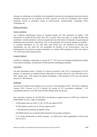 chirurgie, en cardiologie, en anesthésie. Ces consultations externes ont pu progresser grâce aux missions 
médicales avancées par les praticiens du CHPF assurant une offre de consultations dans d’autres 
disciplines comme la psychiatrie adulte et infanto-juvénile, l’endocrinologie, l’angiologie, l’ORL, 
l’orthopédie, etc. 
Plateau technique 
Secteur opératoire 
Les 2 hôpitaux périphériques (Uturoa et Taiohae) équipés d’un bloc opératoire ont réalisé 1 505 
interventions et produit 63 653 actes (dont 75% à Uturoa). Parmi ces actes, on compte 39 666 actes 
anesthésie. L’activité opératoire a relevé principalement des interventions chirurgicales en gynécologie et 
obstétrique (accouchements, césariennes, IVG), en traumatologie, de la chirurgie septique et viscérale… 
La chirurgie ambulatoire sur les deux sites reste limitée pour des questions de sécurité post-anesthésique, 
par des freins liés aux possibilités de transport et de communication, ainsi que 
d’hébergement de proximité du patient ambulatoire. Le nombre d’IVG pratiquées en 2011 s’est élevé à 
116, dont 43 par mode médicamenteux. 
Imagerie médicale 
L’activité en radiologie a représenté un volume de 171 770 Z pour les 3 hôpitaux périphériques équipés 
d’une salle de radiologie, correspondant à 6 946 examens radiologiques pratiqués. 
Laboratoire 
Les deux laboratoires situés à Taiohae et à Uturoa ont produit 2 440 723 B, correspondant à 34 917 
dossiers. Le laboratoire de l’hôpital d’Uturoa réalise 82% du nombre total de B, soit 2 000 489 en B en 
2001, répartis ainsi : 39% relevant de patients hospitalisés (7 284 dossiers) et 61% pour des patients 
externes (11 393 dossiers). 
Urgences 
Les services d’urgences des 4 hôpitaux ont vu plus de 31 500 passages en 2011, dont 40% à l’hôpital de 
Taravao, 23% à Uturoa, et 21% à Taiohae. On compte 32 417 consultations médicales, 1 613 
consultations infirmiers, et 44 062 actes infirmiers réalisés dans ces services. 
Une subvention à hauteur de 194 000 000 F est allouée au budget annexe du CHPF pour l’activité du 
SAMU-SMUR. En 2011, celle-ci a représenté : 
- 23 646 appels reçus au centre 15, soit –37,9% par rapport à 2010 ; 
- 18 766 dossiers ouverts, soit –21,2% par rapport à 2010 ; 
- 1 159 interventions terrestres du SMUR à Tahiti ; 
- 440 SMUR aériens par vol spécial (déclenchements d’évacuations sanitaires) ; 
- 3 721 sorties déclenchées en VSAV pompiers : ce chiffre est en nette augmentation (+49,3% entre 
2010 et 2011). 
Rapport du président à l’Assemblée de Polynésie française pour l’année civile 2011 p.183 
 