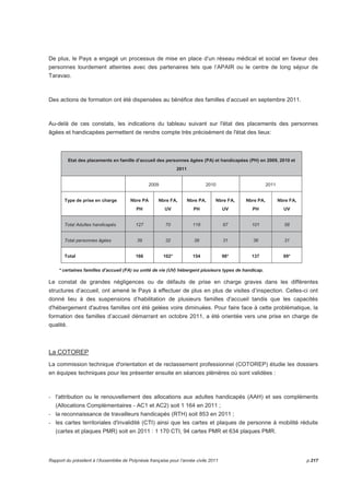 De plus, le Pays a engagé un processus de mise en place d’un réseau médical et social en faveur des 
personnes lourdement atteintes avec des partenaires tels que l’APAIR ou le centre de long séjour de 
Taravao. 
Des actions de formation ont été dispensées au bénéfice des familles d’accueil en septembre 2011. 
Au-delà de ces constats, les indications du tableau suivant sur l'état des placements des personnes 
âgées et handicapées permettent de rendre compte très précisément de l'état des lieux: 
Etat des placements en famille d’accueil des personnes âgées (PA) et handicapées (PH) en 2009, 2010 et 
2011 
2009 2010 2011 
Type de prise en charge Nbre PA 
PH 
Nbre FA, 
UV 
Nbre PA, 
PH 
Nbre FA, 
UV 
Nbre PA, 
PH 
Nbre FA, 
UV 
Total Adultes handicapés 127 70 116 67 101 58 
Total personnes âgées 39 32 38 31 36 31 
Total 166 102* 154 98* 137 89* 
* certaines familles d’accueil (FA) ou unité de vie (UV) hébergent plusieurs types de handicap. 
Le constat de grandes négligences ou de défauts de prise en charge graves dans les différentes 
structures d’accueil, ont amené le Pays à effectuer de plus en plus de visites d’inspection. Celles-ci ont 
donné lieu à des suspensions d’habilitation de plusieurs familles d'accueil tandis que les capacités 
d'hébergement d'autres familles ont été gelées voire diminuées. Pour faire face à cette problématique, la 
formation des familles d’accueil démarrant en octobre 2011, a été orientée vers une prise en charge de 
qualité. 
La COTOREP 
La commission technique d'orientation et de reclassement professionnel (COTOREP) étudie les dossiers 
en équipes techniques pour les présenter ensuite en séances plénières où sont validées : 
- l'attribution ou le renouvellement des allocations aux adultes handicapés (AAH) et ses compléments 
(Allocations Complémentaires - AC1 et AC2) soit 1 164 en 2011 ; 
- la reconnaissance de travailleurs handicapés (RTH) soit 853 en 2011 ; 
- les cartes territoriales d'invalidité (CTI) ainsi que les cartes et plaques de personne à mobilité réduite 
(cartes et plaques PMR) soit en 2011 : 1 170 CTI, 94 cartes PMR et 634 plaques PMR. 
Rapport du président à l’Assemblée de Polynésie française pour l’année civile 2011 p.217 
 
