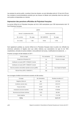 Les assises du service public, ouvertes à tous les citoyens, se sont déroulées entre le 10 mai et le 23 juin. 
Les constats et recommandations produits par ces travaux et débats sont présentés dans les actes qui 
sont publics et disponibles sur internet. 
Impression des parutions officielles de Polynésie française 
Le journal officiel de la Polynésie française est tiré à 640 exemplaires pour 526 abonnements dont 16 
hors Polynésie française. 
J.O.P.F. 
Normal + complémentaire (NC) Numéro spécial (NS) 
Nb. numéros Nb. pages NB. NUMEROS Nb. pages 
52 + 20 NC 7 288 79 NS 4 796 
Sont également publiées au Journal officiel de la Polynésie française dans la partie non officielle les 
annonces judiciaires et légales ainsi que celles relatives aux associations de type loi de 1901, 
coopératives, amicales et autres (création, renouvellement de bureau, modifications de statuts etc…). 
D’autres ouvrages ont été réalisés en 2011 : 
Autres ouvrages Nb. exemplaires En concertation avec 
Budget de la Polynésie 2011 80 Direction du budget 
Codification du travail (JOPF n° 27NS/2011) broché 115 
Codification du travail (JOPF n° 45NS/2011) broché 80 
Code de procédure civile (édition spéciale concours greffier) 20 Cour d’appel de Papeete 
PGA de Pirae (JOPG n° 42NS/2011) 550 
Les ouvrages et édition de brochures suivants ont été vendus : 
Ouvrages Nb. Exemplaires Recettes annuelles en F 
Registres d’état-civil 366 3 577 263 
Confection carnets, blocs 4 437 4 810 373 
Travaux de reliure 16 537 611 494 
Impressions de divers imprimés 473 760 5 765 883 
Brochures tous formats confondus 1 675 593 596 
Autres registres 178 1 312 768 
TOTAL 16 671 377 
p.22 Rapport du président à l’Assemblée de Polynésie française pour l’année civile 2011 
 