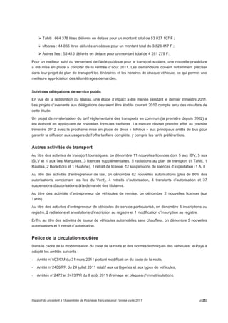 Tahiti : 664 378 litres délivrés en détaxe pour un montant total de 53 037 107 F ; 
 Moorea : 44 066 litres délivrés en détaxe pour un montant total de 3 623 417 F ; 
 Autres îles : 53 415 délivrés en détaxe pour un montant total de 4 281 279 F. 
Pour un meilleur suivi du versement de l’aide publique pour le transport scolaire, une nouvelle procédure 
a été mise en place à compter de la rentrée d’août 2011. Les demandeurs doivent notamment préciser 
dans leur projet de plan de transport les itinéraires et les horaires de chaque véhicule, ce qui permet une 
meilleure appréciation des kilométrages demandés. 
Suivi des délégations de service public 
En vue de la redéfinition du réseau, une étude d’impact a été menée pendant le dernier trimestre 2011. 
Les projets d’avenants aux délégations devraient être établis courant 2012 compte tenu des résultats de 
cette étude. 
Un projet de revalorisation du tarif réglementaire des transports en commun (la première depuis 2002) a 
été élaboré en appliquant de nouvelles formules tarifaires. La mesure devrait prendre effet au premier 
trimestre 2012 avec la prochaine mise en place de deux « Infobus » aux principaux arrêts de bus pour 
garantir la diffusion aux usagers de l’offre tarifaire complète, y compris les tarifs préférentiels. 
Autres activités de transport 
Au titre des activités de transport touristiques, on dénombre 11 nouvelles licences dont 5 aux IDV, 5 aux 
ISLV et 1 aux îles Marquises, 3 licences supplémentaires, 5 radiations au plan de transport (1 Tahiti, 1 
Raiatea, 2 Bora-Bora et 1 Huahine), 1 retrait de licence, 12 suspensions de licences d’exploitation (1 A, 8 
Au titre des activités d’entrepreneur de taxi, on dénombre 62 nouvelles autorisations (plus de 80% des 
autorisations concernant les Îles du Vent), 4 retraits d’autorisation, 4 transferts d’autorisation et 37 
suspensions d’autorisations à la demande des titulaires. 
Au titre des activités d’entrepreneur de véhicules de remise, on dénombre 2 nouvelles licences (sur 
Tahiti). 
Au titre des activités d’entrepreneur de véhicules de service particularisé, on dénombre 5 inscriptions au 
registre, 2 radiations et annulations d’inscription au registre et 1 modification d’inscription au registre. 
Enfin, au titre des activités de loueur de véhicules automobiles sans chauffeur, on dénombre 5 nouvelles 
autorisations et 1 retrait d’autorisation. 
Police de la circulation routière 
Dans le cadre de la modernisation du code de la route et des normes techniques des véhicules, le Pays a 
adopté les arrêtés suivants : 
- Arrêté n° 503/CM du 31 mars 2011 portant modificati on du code de la route, 
- Arrêté n° 2406/PR du 20 juillet 2011 relatif aux ca tégories et aux types de véhicules, 
- Arrêtés n° 2472 et 2473/PR du 8 août 2011 (freinage et plaques d’immatriculation), 
Rapport du président à l’Assemblée de Polynésie française pour l’année civile 2011 p.253 
 