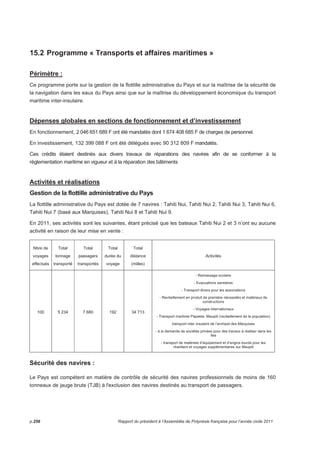 15.2 Programme « Transports et affaires maritimes » 
Périmètre : 
Ce programme porte sur la gestion de la flottille administrative du Pays et sur la maîtrise de la sécurité de 
la navigation dans les eaux du Pays ainsi que sur la maîtrise du développement économique du transport 
maritime inter-insulaire. 
Dépenses globales en sections de fonctionnement et d’investissement 
En fonctionnement, 2 046 651 689 F ont été mandatés dont 1 674 408 685 F de charges de personnel. 
En investissement, 132 399 088 F ont été délégués avec 90 312 809 F mandatés. 
Ces crédits étaient destinés aux divers travaux de réparations des navires afin de se conformer à la 
réglementation maritime en vigueur et à la réparation des bâtiments 
Activités et réalisations 
Gestion de la flottille administrative du Pays 
La flottille administrative du Pays est dotée de 7 navires : Tahiti Nui, Tahiti Nui 2, Tahiti Nui 3, Tahiti Nui 6, 
Tahiti Nui 7 (basé aux Marquises), Tahiti Nui 8 et Tahiti Nui 9. 
En 2011, ses activités sont les suivantes, étant précisé que les bateaux Tahiti Nui 2 et 3 n’ont eu aucune 
activité en raison de leur mise en vente : 
Nbre de 
voyages 
effectués 
Total 
tonnage 
transporté 
Total 
passagers 
transportés 
Total 
durée du 
voyage 
Total 
distance 
(milles) 
Activités 
100 5 234 7 680 192 34 713 
- Ramassage scolaire 
- Evacuations sanitaires 
- Transport divers pour les associations 
- Ravitaillement en produit de première nécessités et matériaux de 
constructions 
- Voyages internationaux 
- Transport maritime Papeete, Maupiti (ravitaillement de la population) 
transport inter insulaire de l’archipel des Marquises 
- à la demande de sociétés privées pour des travaux à réaliser dans les 
îles 
- transport de matériels d’équipement et d’engins lourds pour les 
chantiers et voyages supplémentaires sur Maupiti 
Sécurité des navires : 
Le Pays est compétent en matière de contrôle de sécurité des navires professionnels de moins de 160 
tonneaux de jauge brute (TJB) à l'exclusion des navires destinés au transport de passagers. 
p.256 Rapport du président à l’Assemblée de Polynésie française pour l’année civile 2011 
 
