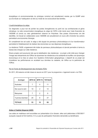 énergétique et environnementale du prototype construit est actuellement menée par la GUMP ainsi 
qu’une étude sur l’adéquation du fare au mode de vie socioculturel des familles. 
L’audit énergétique du siège: 
Ce diagnostic a pour but de pointer les postes énergétivores du point de vue architecturale et génie 
climatique. Le ratio consommation énergétique du siège de l’OPH a été mené avec l’aide financière de 
l’ADEME et conclu au ratio généralement observé en Polynésie. Des postes d’économies ont été 
identifiés. Un travail en collaboration avec l’ADEME est actuellement en cours afin d’orienter les actions 
permettant une économie d’énergie. 
En complément de cet audit, le siège a été équipé de panneaux photovoltaïque et d’un transformateur 
permettant à l’établissement de réaliser des économies sur ses dépenses énergétiques. 
La résidence TAOE a également été dotée de panneaux photovoltaïques et devrait permettre à terme la 
baisse des charges sur cette résidence. 
Divers projets sont poursuivis tels que la labellisation des résidences : ce projet a été initié pour changer 
l’image des lotissements de l’Office de dynamiser les résidences et la solidarité et insuffler une dynamique 
économique et la mise en place d’un Système d’information géographique. L’objectif de ce projet est 
d’améliorer les performances en accédant aux données du cadastre, de l’office sur le patrimoine de 
l’Office. 
Par le Fonds de Développement des Archipels (FDA) 
En 2011, 69 maisons ont été mises en oeuvre en 2011 pour le programme « logement social » du FDA. 
Archipel MTR 54 MTR 72 TOTAUX 
Australes 7 4 11 
Iles sous le vent 10 2 12 
Marquises 7 2 9 
Tuamotu-Gambier 29 8 37 
TOTAUX 53 16 69 
Aides à l’habitat dispersé (AHD) 
Les aides en matériaux sont accordées sur présentation d’un dossier, elles sont plafonnées à 500 000 F 
auxquels s’ajoute le fret maritime. Il n’y a pas de participation financière demandée au bénéficiaire. 
p.280 Rapport du président à l’Assemblée de Polynésie française pour l’année civile 2011 
 