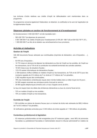 21 !! 
#$% 
' 
( 31 ! 
''$ !   
 
' ( ' ! 
 
Rapport du président à l’Assemblée de Polynésie française pour l’année civile 2011 p.283 
 