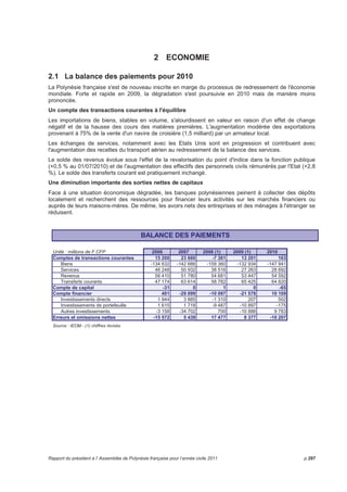 projet 8, 419 milliards de F. Le concours de l’Etat pour la réalisation de ces projets s’élevant quant à lui à 
6,123 milliards de F (80% du hors taxe.). 
Le montant total des liquidations effectuées à fin 2011, sur seulement 5 mois d’exercice, s’élève à 1,2 
milliard de F (14%). 
La dotation globale d’investissement pour l’éducation est un dispositif contractuel (financement par 
projet) entre la Polynésie française et le Ministère de l’Education Nationale (hors budget de 
M.E.D.E.O.M.), créé par la convention de 2007 Etat – PF pour l’Education, reconduite chaque année par 
avenant dans l’attente de la mise en place d’une dotation globale de compensation pour l’éducation 
(D.G.C.E.). 
La programmation 2011 de la dotation globale d’investissement pour l’éducation a acté trois projets, pour 
un montant total TTC de 297 millions de F, le montant de la contribution financière de l’Etat s’élevant 
quant à elle à 270 millions de F (2,25 millions €) : 
- collège du Taaone – construction d’un bâtiment de trois niveaux pour un montant de 1 215 000 €, 
- collège de Mahina – Réhabilitation de bâtiment pour un montant de 871 520 €, 
- travaux de mise en sécurité pour 175 880 €. 
Cela étant exposé, il convient d’indiquer que, depuis 2007, l’engagement financier de l’Etat, défini à 
l’origine à 1,2 milliards de F par an (10 millions € ), n’a eu de cesse de décroître d’année en année pour 
n’atteindre en 2011 que les 270 millions de F susvisés. 
Par ailleurs, les services financiers de l’Etat ont reçu à ce jour pour près de 350 millions de F de titres de 
remboursement (états de mandatements de travaux réalisés) qu’ils ne seraient pas en mesure d’honorer 
pour insuffisance de crédits. Auxquels viendraient s’ajouter, selon les dernières estimations, environ 450 
millions de F de demande de remboursements récemment introduites dans le circuit. 
Au total, la « dette » de l’Etat s’élèverait, pour ce dispositif, à près de 800 millions de F en fin d’exercice 
2011. 
Le fonds exceptionnel d’investissement (F.E.I.) est un dispositif ponctuel mis en place en 2009 par 
l’Etat dans le cadre d’un plan de relance à l’échelle nationale. La Polynésie française a, à ce titre, 
bénéficié de ce financement en moyenne à 2/3 du coût HT de l’investissement, au titre de sept 
opérations : 
- la restauration de la cathédrale Saint-Michel de Rikitea, 
- la construction de maisons de l’enfance, 
- l’installation de chauffe-eau solaires dans les lotissements sociaux, 
- l’installation de centrales hybrides dans les îles, 
- l’aménagement d’un centre aquacole, 
- le développement de la filière pêche aux Tuamotu (Hao), 
- la reconstruction des infrastructures routières de Tubuai. 
Sur les 7 opérations financées par le FEI, quatre sont achevées. Il s’agit du projet d’aménagement d'un 
centre aquacole, du projet d’installations centrales hybrides dans les îles, celui d’installation de chauffe-eau 
solaires pour l’OPH et la restauration de la cathédrale St-Michel de RIKITEA a été achevée. 
Rapport du président à l’Assemblée de Polynésie française pour l’année civile 2011 p.293 
 