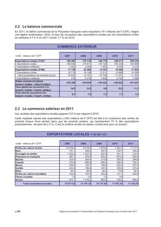 Le projet de développement filière pêche Tuamotu Hao est toujours en cours. L’achèvement des travaux 
est prévu pour la fin de l’année 2012. 
S’agissant des maisons de l’enfance : cinq (sur six prévues initialement) ont été construites (dont une en 
cours d’achèvement). Il s’agit des maisons de l’enfance des communes de TAIHOAE, de Faa’a, de 
Taravao, Moorea, et de Uturoa. Seule celle prévue sur la commune d’Arue n’a pu être réalisée. 
Le conseil interministériel pour l’Outre-mer (C.I.O.M.) est un dispositif pour l’Outre-mer, financé par le 
Ministère (métropolitain) de l’Agriculture, de l’Alimentation, de la Pêche, de la Ruralité et de 
l’Aménagement. Mis en place très récemment en Polynésie française (novembre 2011), ce nouveau 
partenariat, qui concerne les secteurs de la pêche, de l’aquaculture et de l’agriculture, vient ainsi 
compléter la palette d’accompagnements de l’Etat dans les investissements entrepris par le Pays. 
Au titre de la programmation 2011, 4 projets ont été retenus pour un montant total de 393 millions de F 
dont 224 millions de F, financés par l’Etat (62% du hors taxe en moyenne). Les opérations programmées 
sont : 
- les études et la réalisation pour la mise en place d'infrastructures de stockage et de conditionnement 
dans les archipels, 
- le recensement général de l’agriculture, 
- l’optimisation du travail des thoniers, 
- l’informatisation de la gestion du port de pêche de Papeete. 
p.294 Rapport du président à l’Assemblée de Polynésie française pour l’année civile 2011 
 