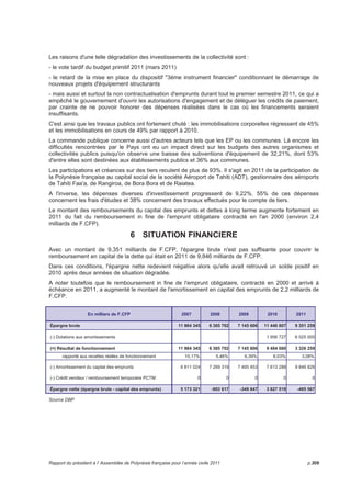 5 EXECUTION DU BUDGET GENERAL 2011 
5.1 En fonctionnement 
Les recettes 
En F.CFP 2007 2008 2009 2010 2011 
Douanes (y compris CEA - CEP) 26 805 738 598 26 314 036 098 22 472 611 913 20 985 299 098 16 734 607 175 -20,26% 
Taxe sur la valeur ajoutée 43 339 701 567 43 562 943 552 39 470 745 863 38 289 976 979 36 811 818 076 -3,86% 
Autres impôts indirects 8 851 075 937 8 093 819 950 7 067 365 516 6 424 553 654 6 645 454 871 3,44% 
Impôts directs 24 865 434 133 26 948 087 328 24 641 885 406 26 318 337 608 25 014 553 713 -4,95% 
Subv. Etat (Convention santé-solidarité) (**) 2 267 849 642 0 0 0 0 - % 
DGDE actions emploi (et promotion 2009) 4 008 803 381 2 646 835 969 5 640 185 270 5 630 414 488 10 805 727 924 91,92% 
Autres subventions de l'Etat 2 528 044 282 2 925 260 258 2 757 388 519 2 875 735 906 2 915 291 702 1,38% 
Autres recettes 4 282 238 600 5 045 520 435 9 343 046 468 16 825 067 864 7 995 612 800 -52,48% 
Annulations de dépenses 917 205 959 955 267 409 422 543 628 741 044 222 1 179 948 000 59,23% 
TOTAL GÉNÉRAL 117 866 092 099 116 491 770 999 111 815 772 583 118 090 429 819 108 103 014 261 -8,46% 
ÉVOLUTION DES RECETTES RÉELLES DE FONCTIONNEMENT 
En millions de F.CFP 
120 000 
100 000 
80 000 
60 000 
40 000 
20 000 
Source : DBP 
Evolution 
2011 / 2010 
0 
2007 2008 2009 2010 2011 
Autres recettes 
Autres subventions de l'Etat 
DGDE actions emploi (et 
promotion 2009) 
Subv. Etat (Convention santé-solidarité) 
(**) 
Impôts directs 
Autres impôts indirects 
Taxe sur la valeur ajoutée 
Douanes (y compris CEA - CEP) 
Les recettes réelles de fonctionnement de l'exercice 2011 s'élèvent à 108,103 milliards de F.CFP, en 
baisse de près de 10 milliards de F.CFP par rapport aux résultats de l'année 2010 qui intégraient des 
recettes exceptionnelles que sont : 
- l'intégration des restes à recouvrer des comptabilités des receveurs particuliers (recette des impôts et 
conservation des hypothèques; 
- le versement au budget du pays de dividendes provenant d'EPIC (OPT et EAD) pour un montant total de 
3,150 milliards de F.CFP; 
- la régularisation comptable de recettes douanières d'un montant de 1,4 milliard de F.CFP encaissées 
antérieurement à 2010 et non encore intégrées dans les comptes. 
p.304 Rapport du président à l’Assemblée de Polynésie française pour l’année civile 2011 
 